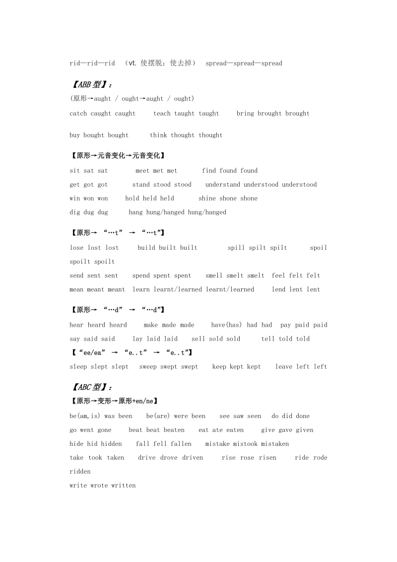 英语动词过去式和过去分词的变化规则.doc_第2页