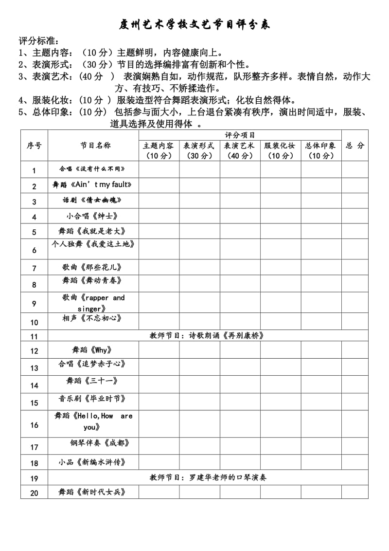 文艺节目表演评分表.doc_第1页