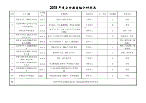 2018年度安全教育培训计划表.doc