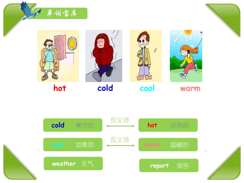 新版人教版PEP小学英语四年级下册第三单元U3weather复习.ppt_第2页