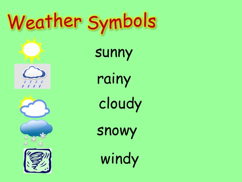 新版人教版PEP小学英语四年级下册第三单元U3weather复习.ppt_第3页