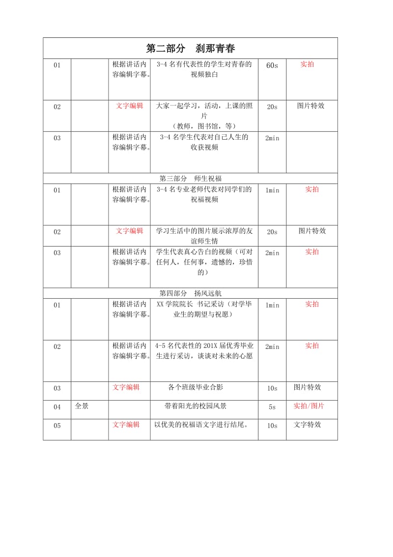 XX学院毕业视频文案大纲.doc_第2页