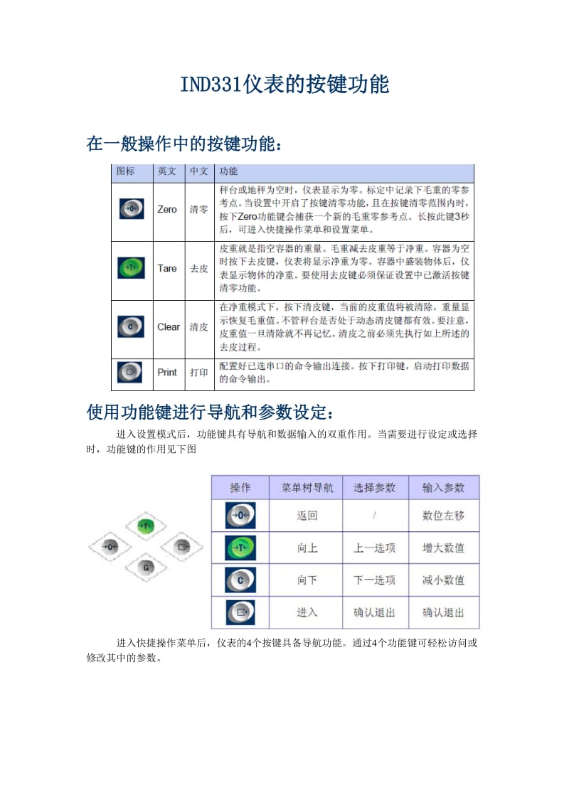 IND331标定流程...doc_第1页