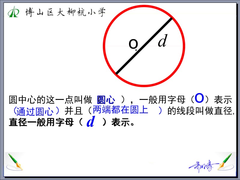 青岛版五年级下册第一章《圆》知识点汇总.ppt_第2页