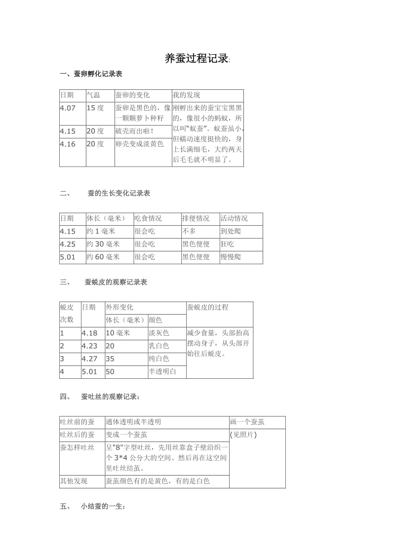 养蚕过程记录.doc_第1页