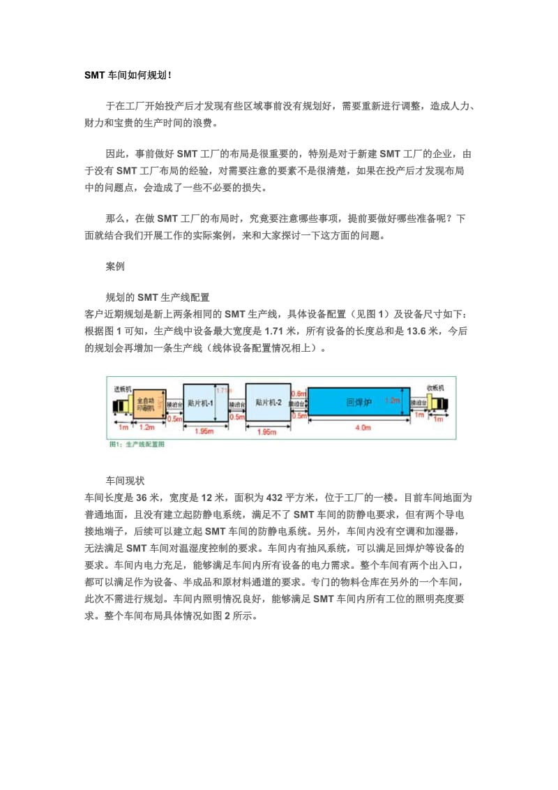 SMT车间如何规划.doc_第1页