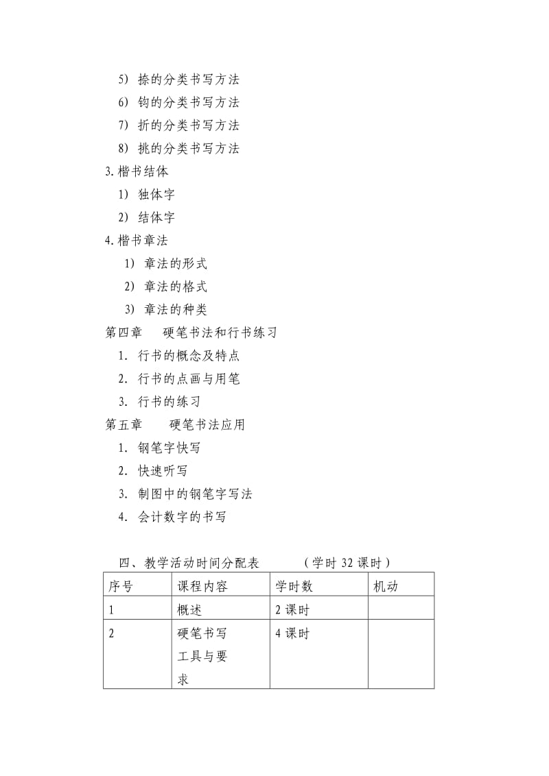 《硬笔书法》课程教学大纲.doc_第2页