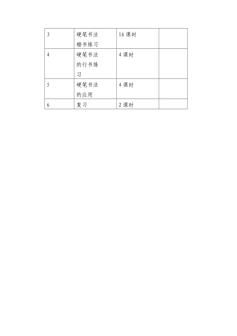 《硬笔书法》课程教学大纲.doc_第3页