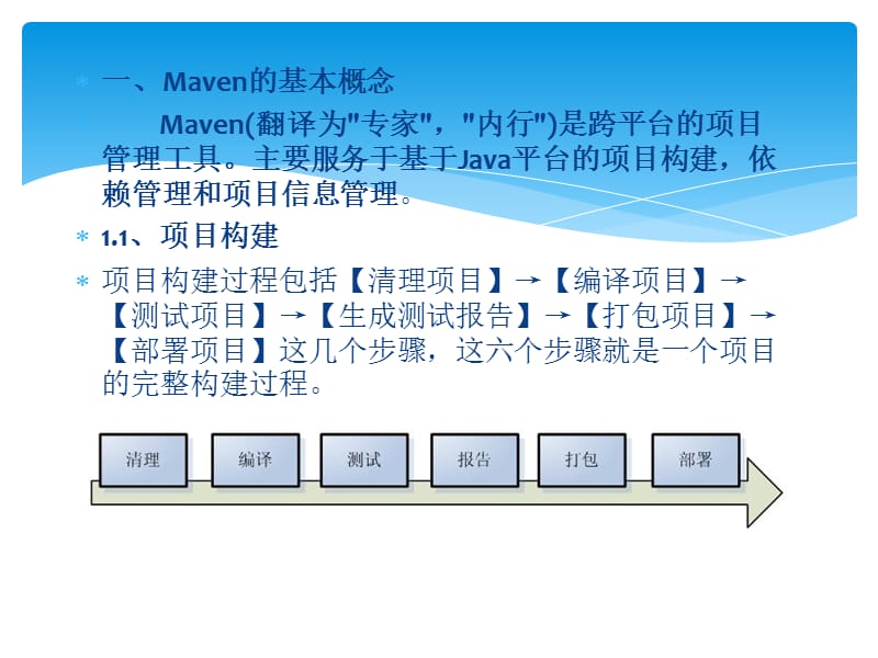 Maven学习基础.ppt_第2页