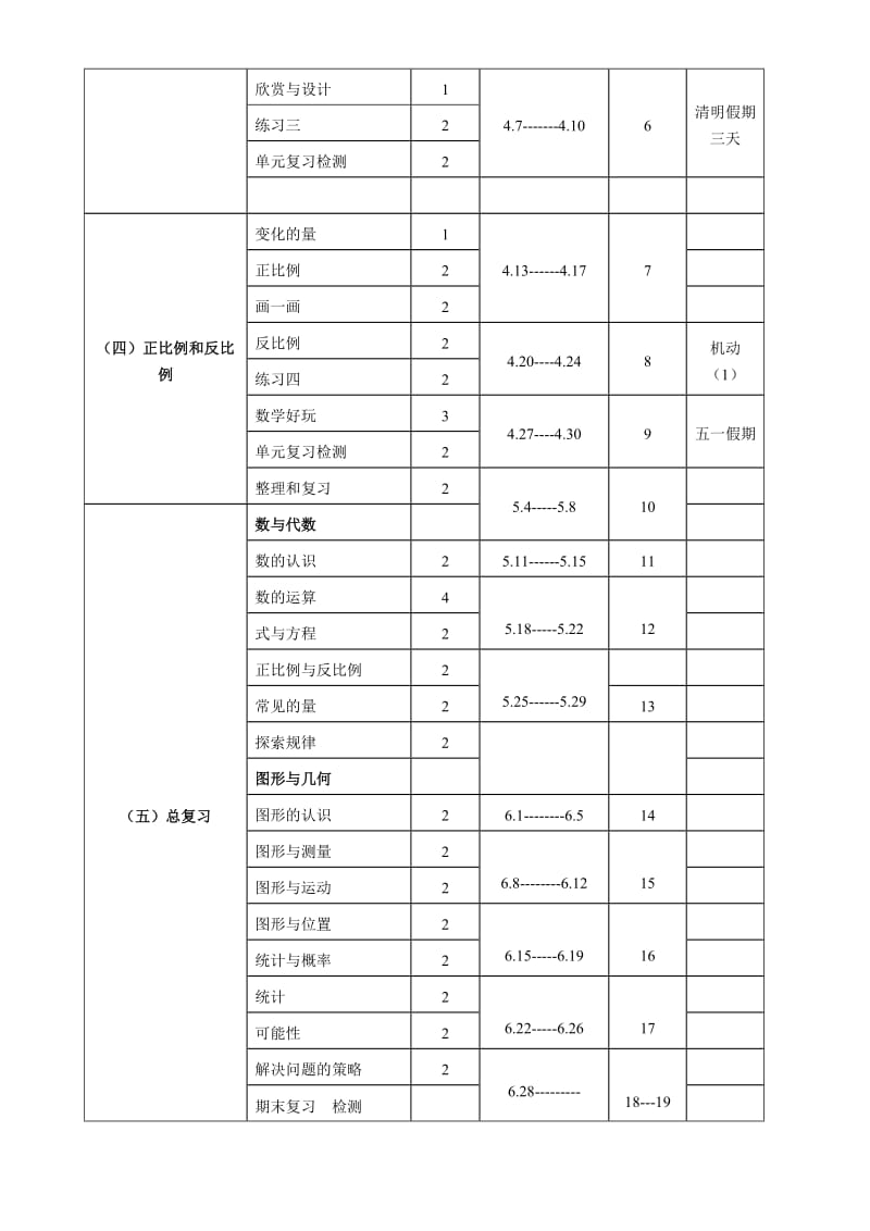 新北师大版六年级数学下册教学计划.doc_第3页