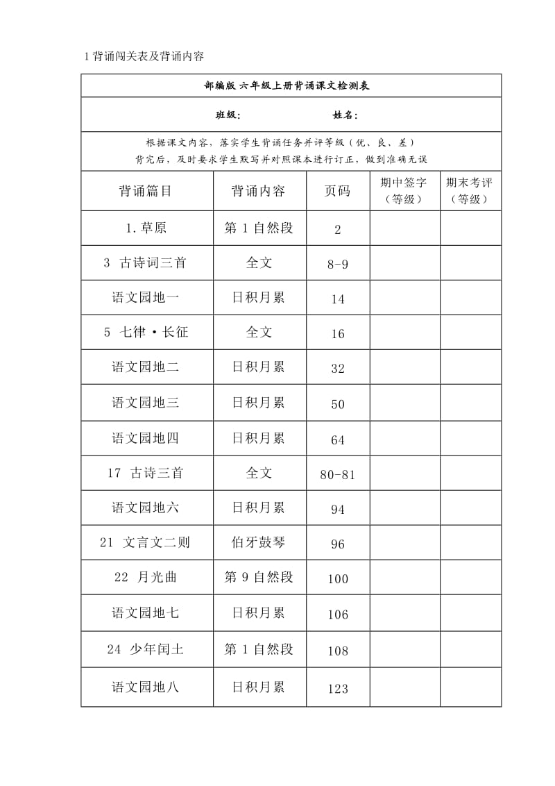 部编版小学六年级课文背诵内容 可直接打印.doc_第1页