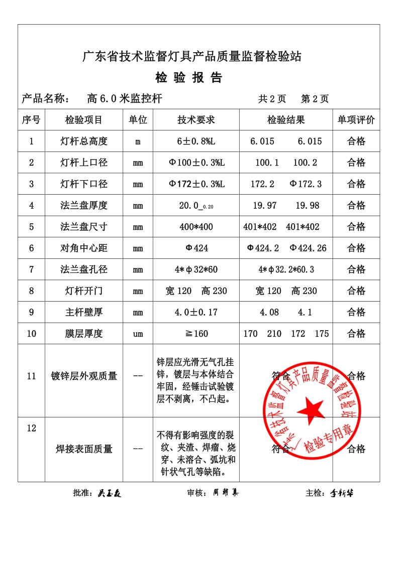 6米监控杆检验报告.pdf_第3页