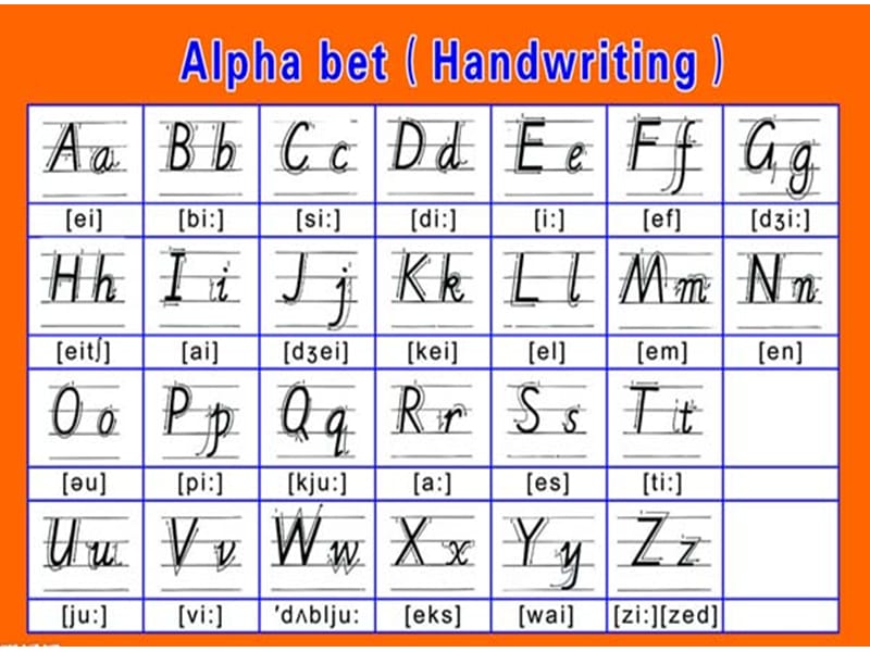 小学英语六年级26个字母复习.ppt_第3页