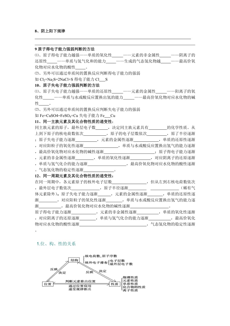 元素周期表与元素周期律知识点归纳(精华版).doc_第2页