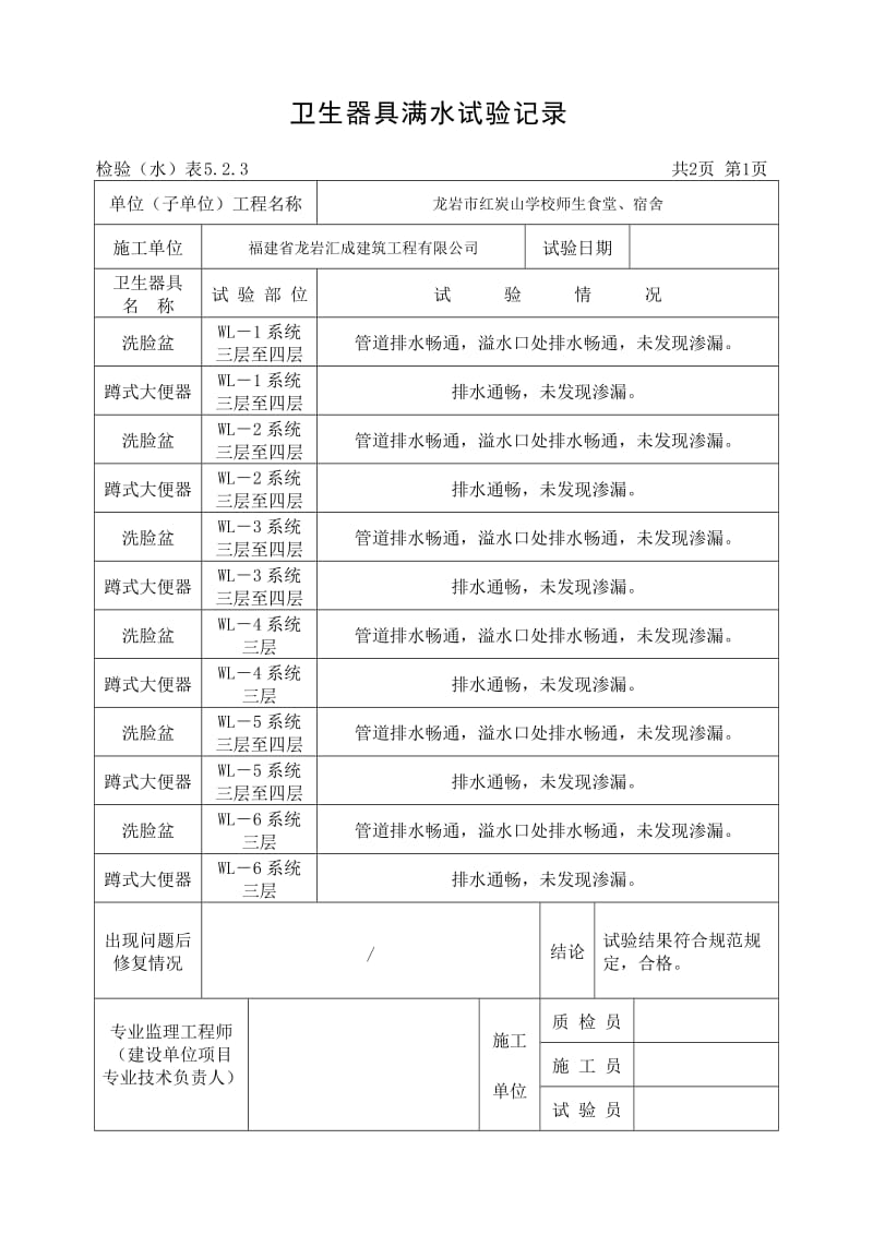 卫生器具满水试验记录.doc_第1页