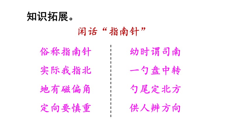 部编版二年级下册17-要是你在野外迷了路.ppt_第2页