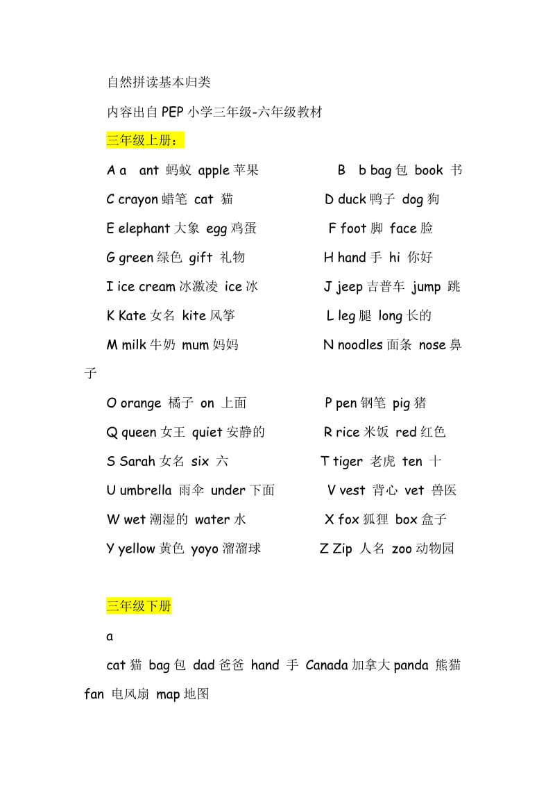 新PEP小学英语3-6年级语音知识总结.doc_第1页