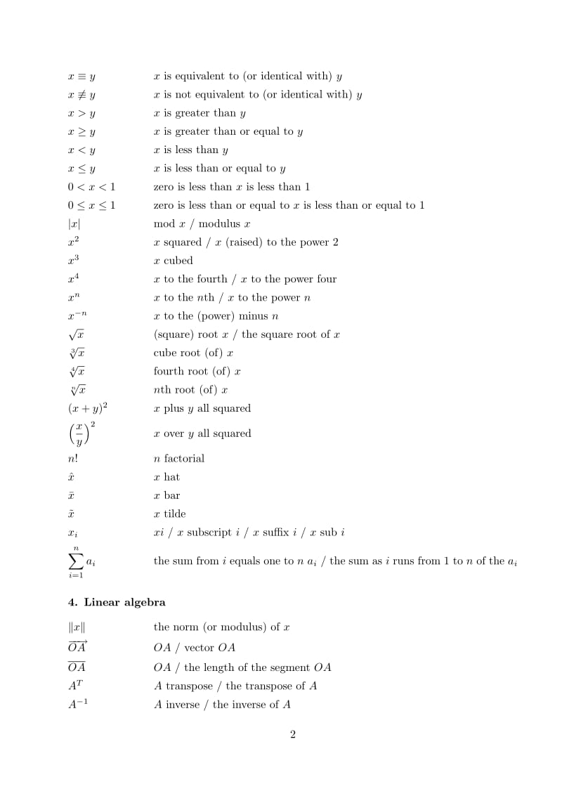 常见数学公式的英文表达.pdf_第2页