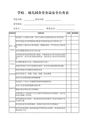 学校幼儿园食堂食品安全自查表.doc