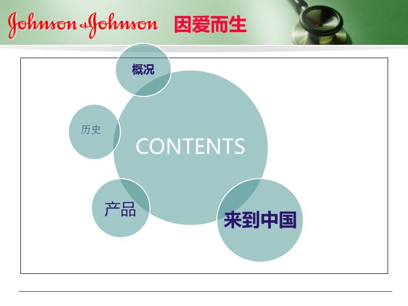 强生医疗器械简介.ppt_第2页