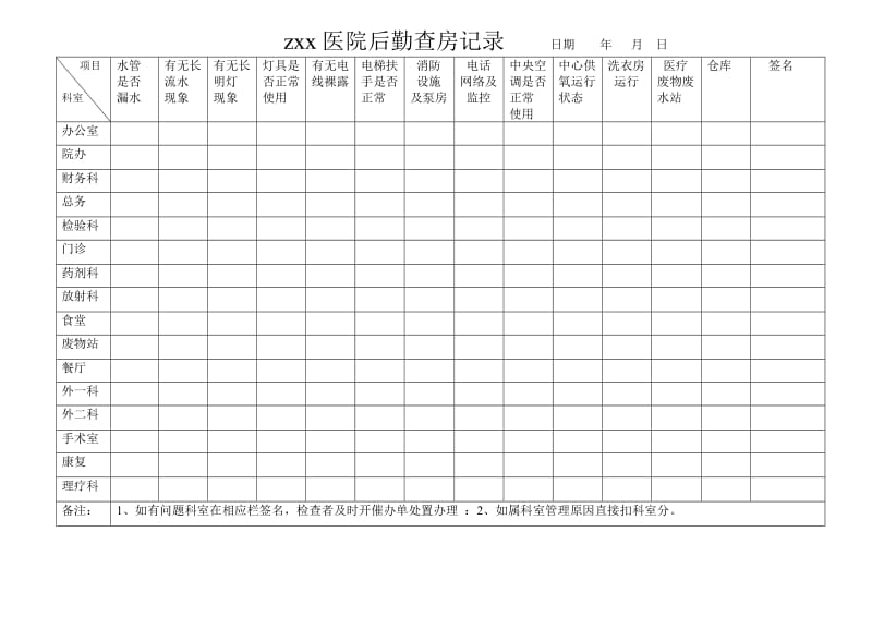 后勤检查记录.doc_第1页