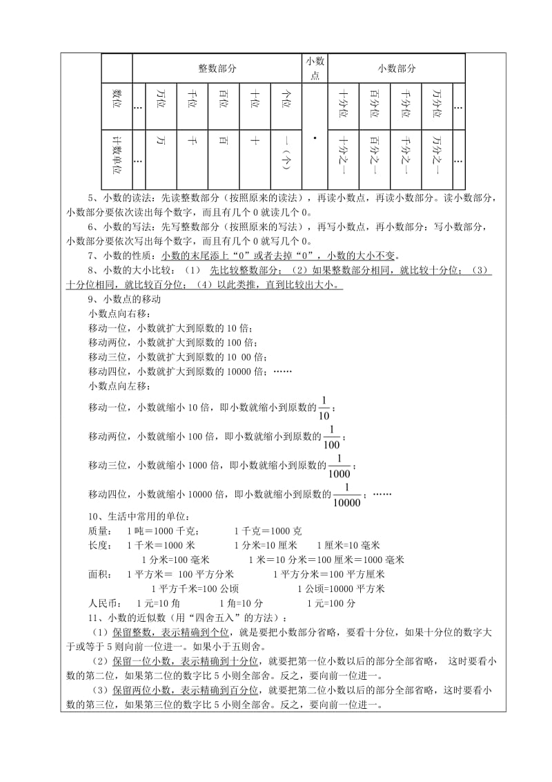 沪教版小学四年级数学下册知识点整理.doc_第3页