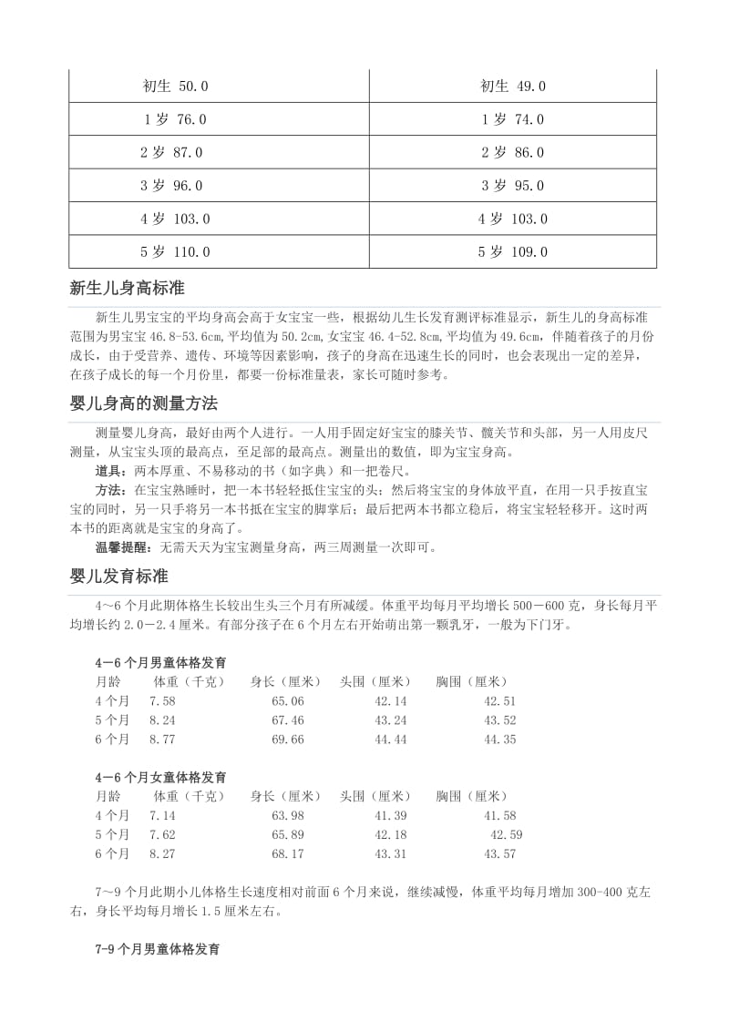 婴儿身高体重对照表.doc_第2页