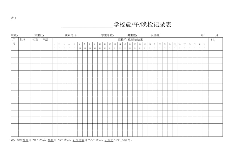 学校晨午晚三检记录表.doc_第1页