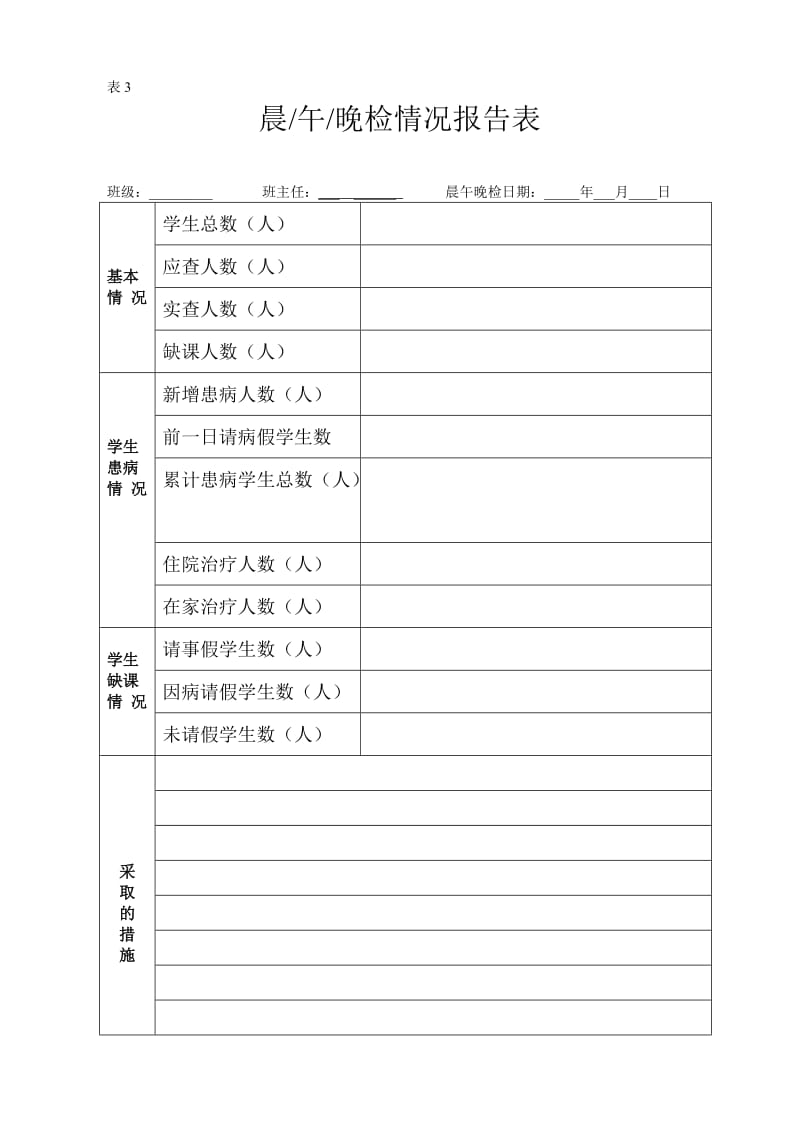 学校晨午晚三检记录表.doc_第3页