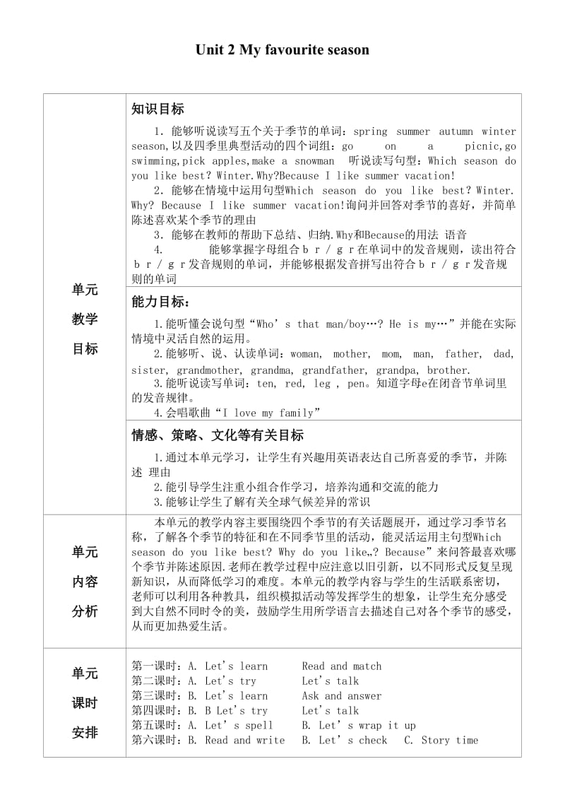 新版PEP五年级下册单元计划.doc_第2页