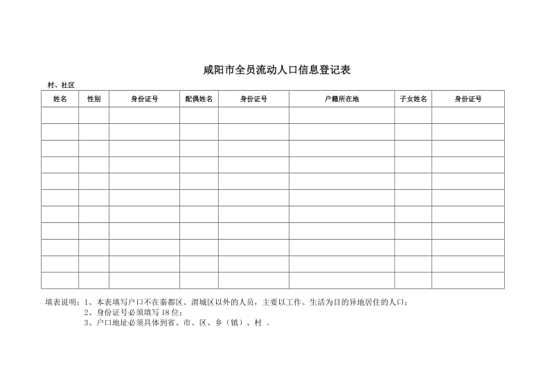 流动人口信息登记表(简单表格).doc_第1页