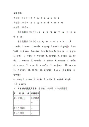 泰语辅音字母.doc