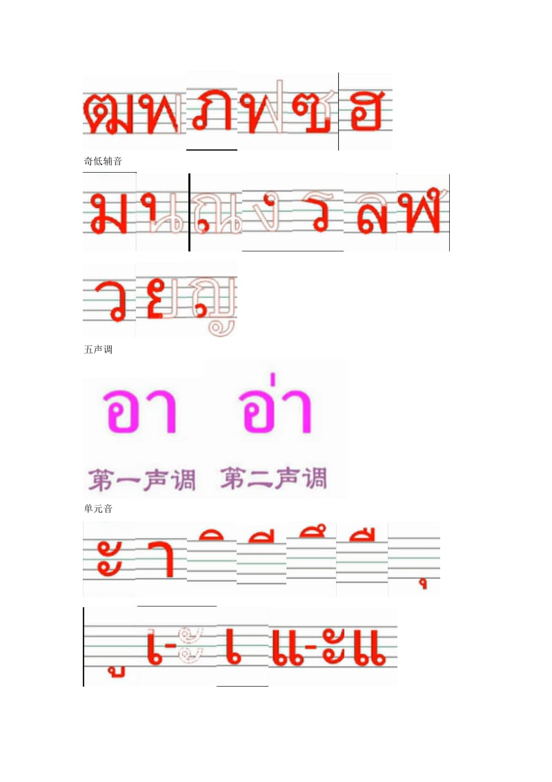 泰语字母书写方式.doc_第2页