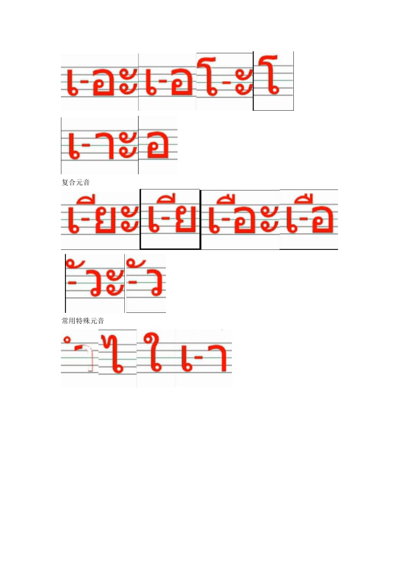 泰语字母书写方式.doc_第3页