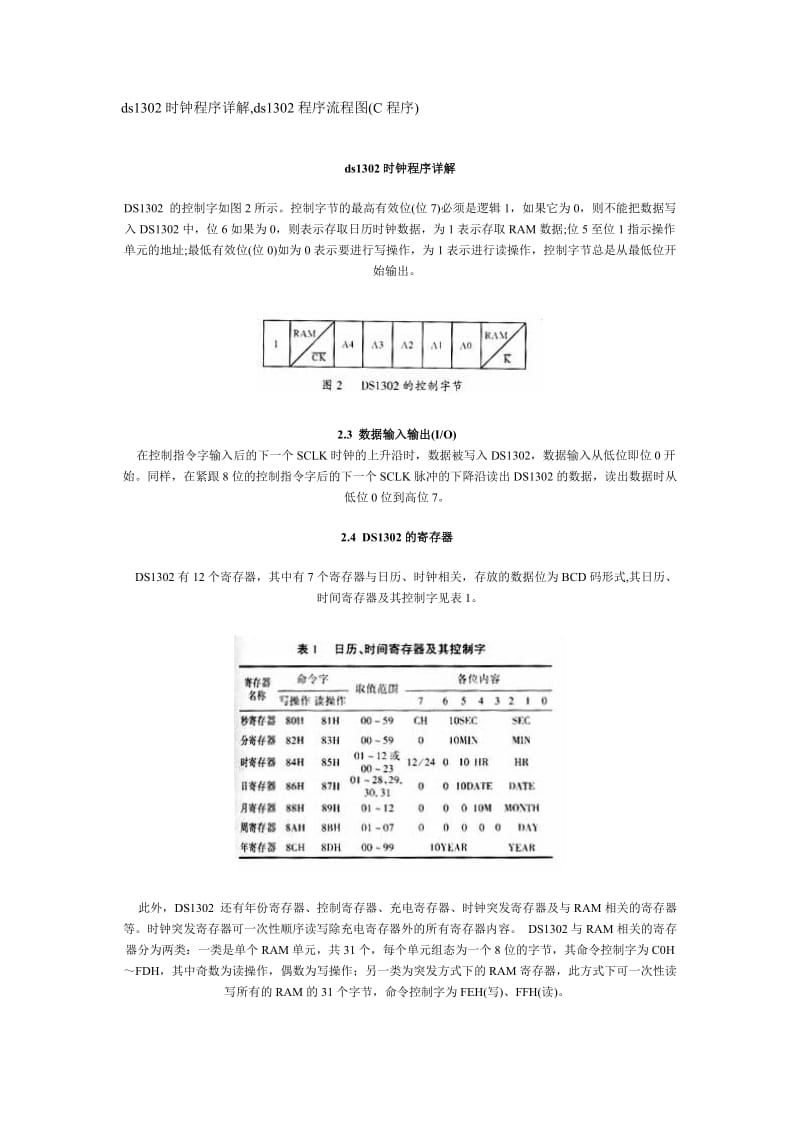 ds1302时钟程序详解,ds1302程序流程图(C程序).doc_第1页