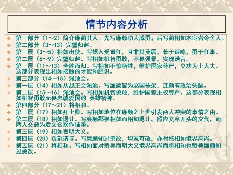 廉颇和蔺相如的故事.ppt_第2页