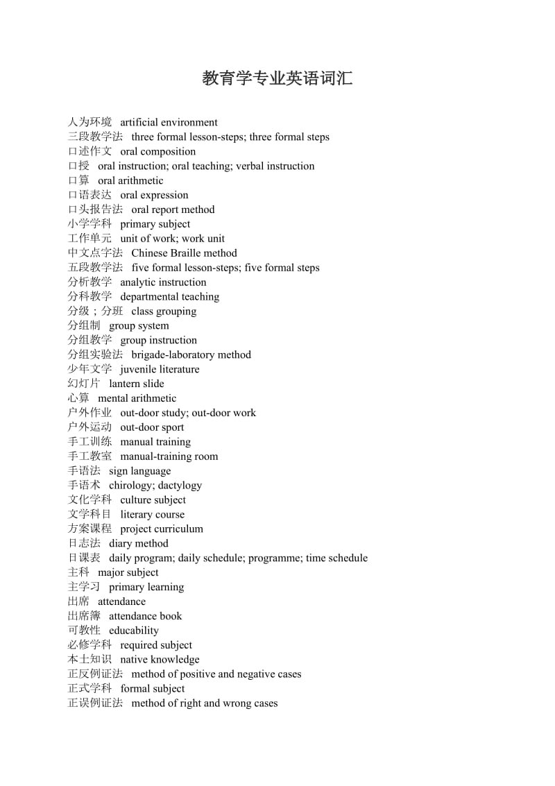 教育学专业英语词汇.pdf_第1页