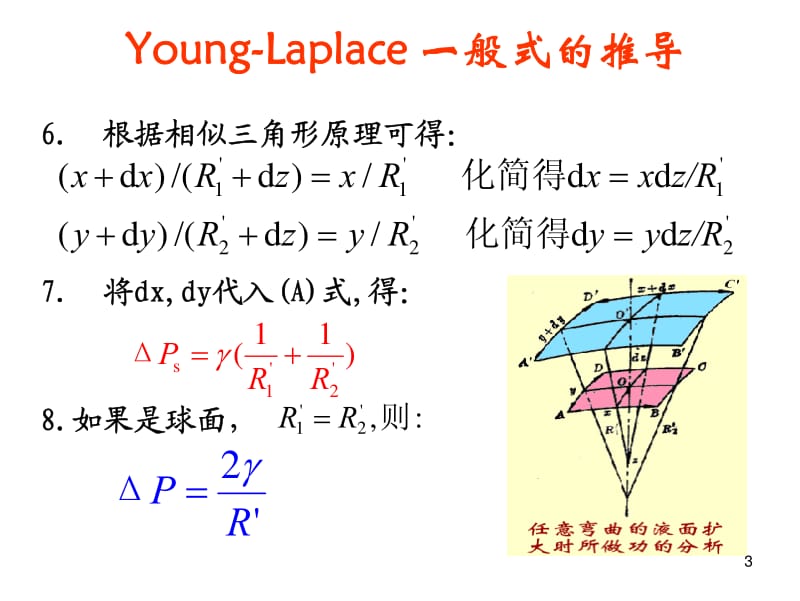 表面物理化学Laplace-Kelvin公式.pdf_第3页