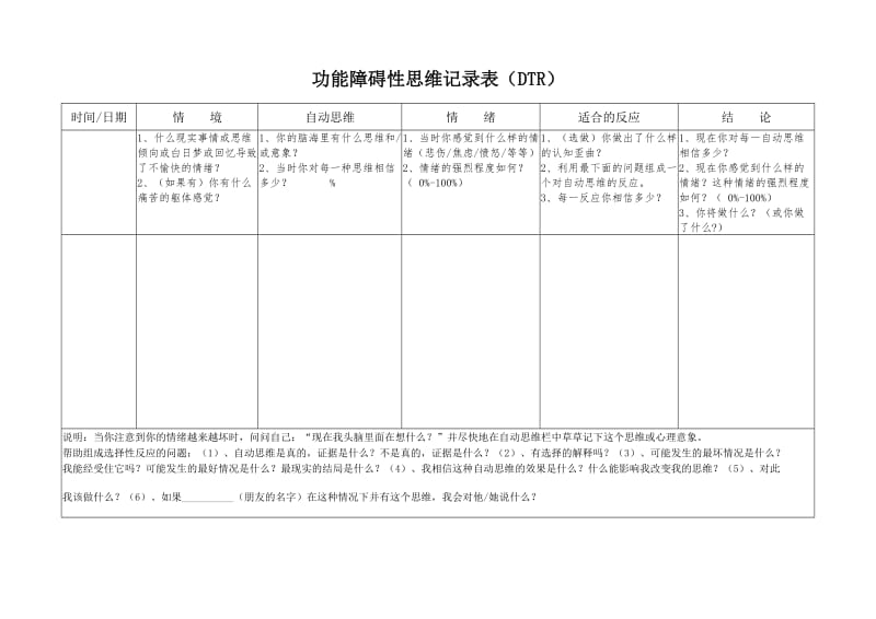 功能障碍性思维记录(DTR).doc_第1页