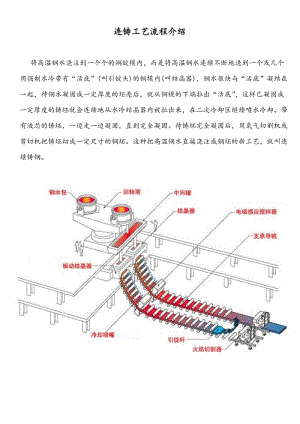 炼钢连铸工艺流程的介绍.doc