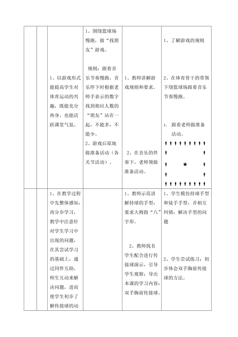 小学篮球课教学设计.doc_第3页