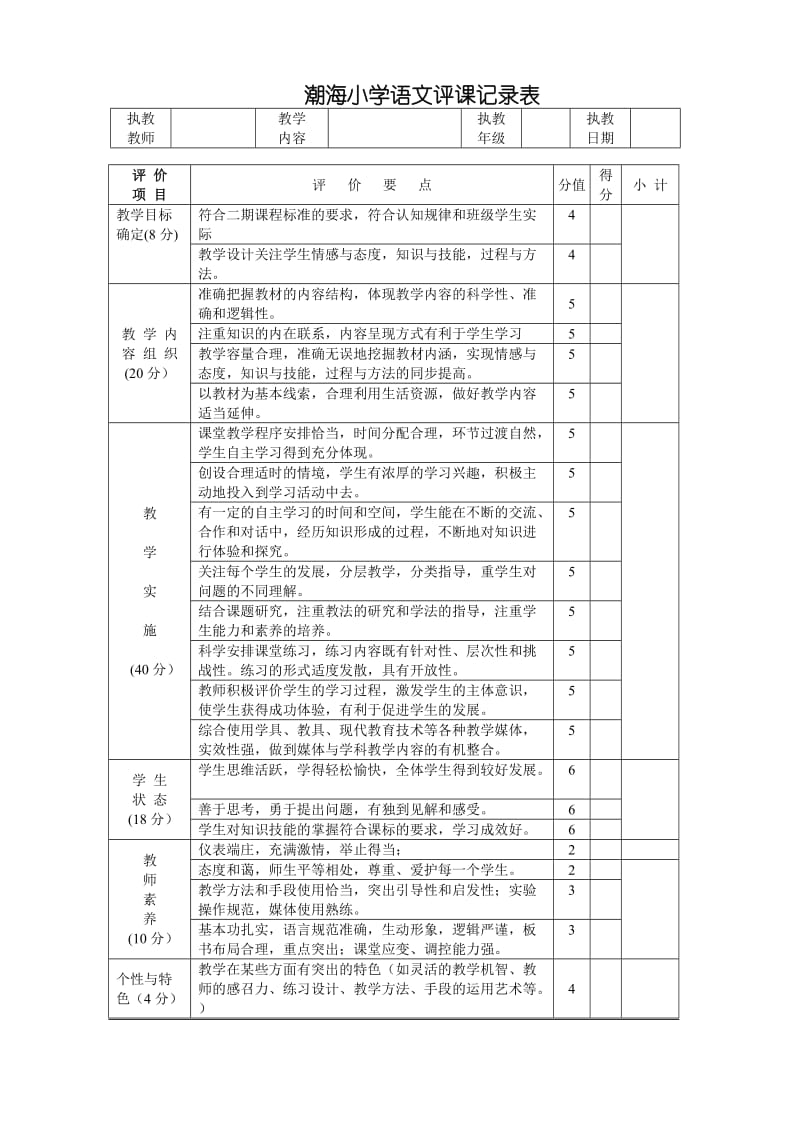 小学语文评课记录表.doc_第1页