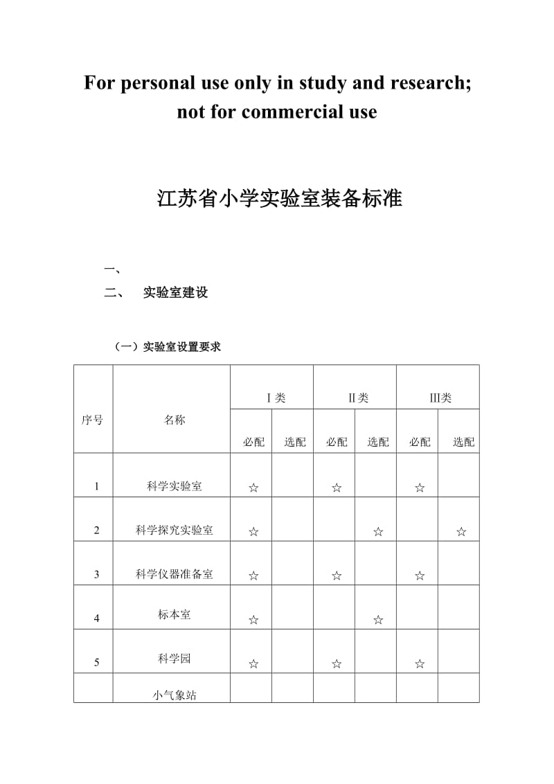 小学科学实验室建设标准.doc_第1页