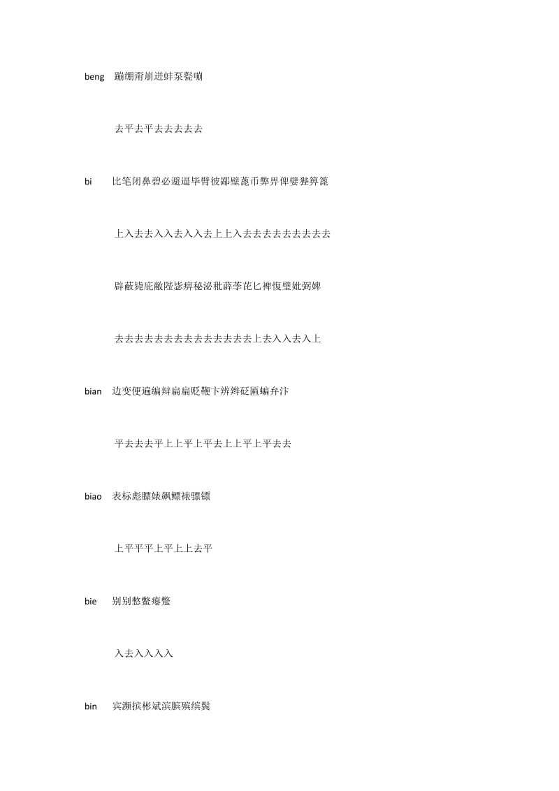 汉字古声平仄一览表.doc_第3页