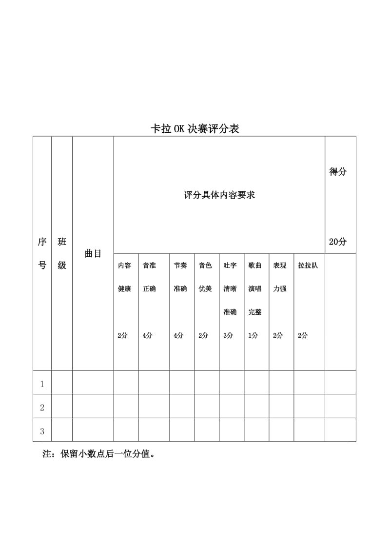 各类比赛评分表格.doc_第2页