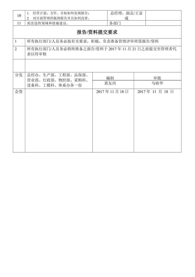 2017年度管理评审计划.doc_第2页