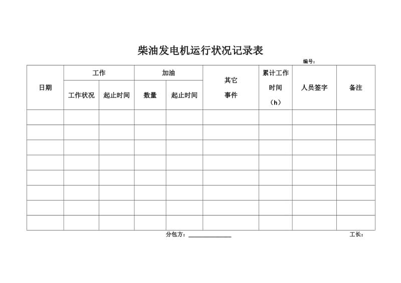 柴油发电机运行状况记录表.doc_第1页