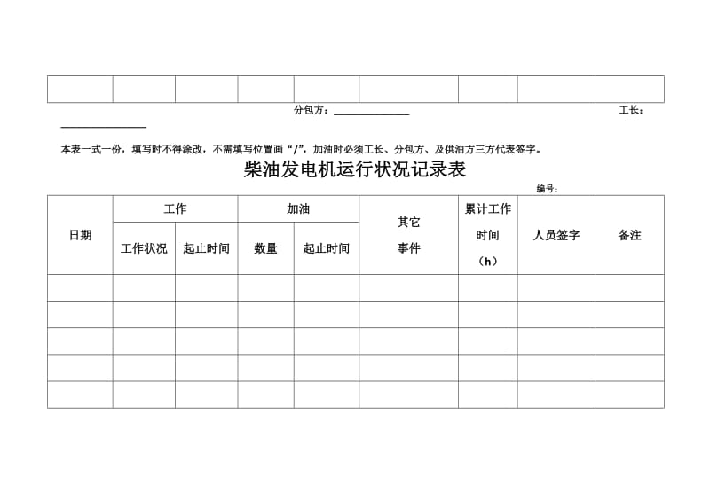 柴油发电机运行状况记录表.doc_第3页