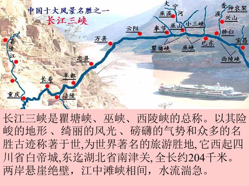 《过万重山漫想》课件.ppt_第3页