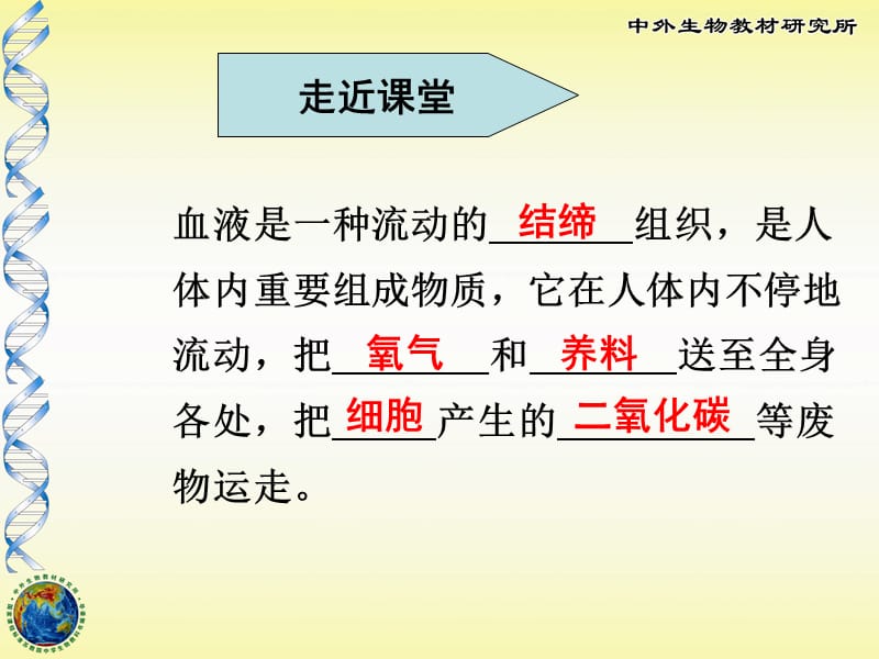 人体血液循环原理图详解.ppt_第2页